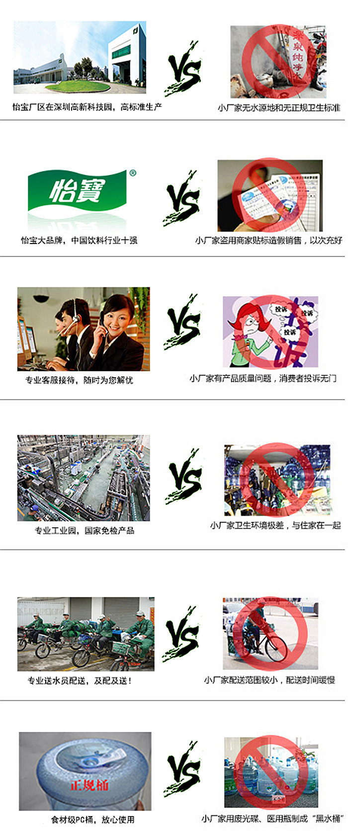 怡寶比對(duì)優(yōu)勢(shì)